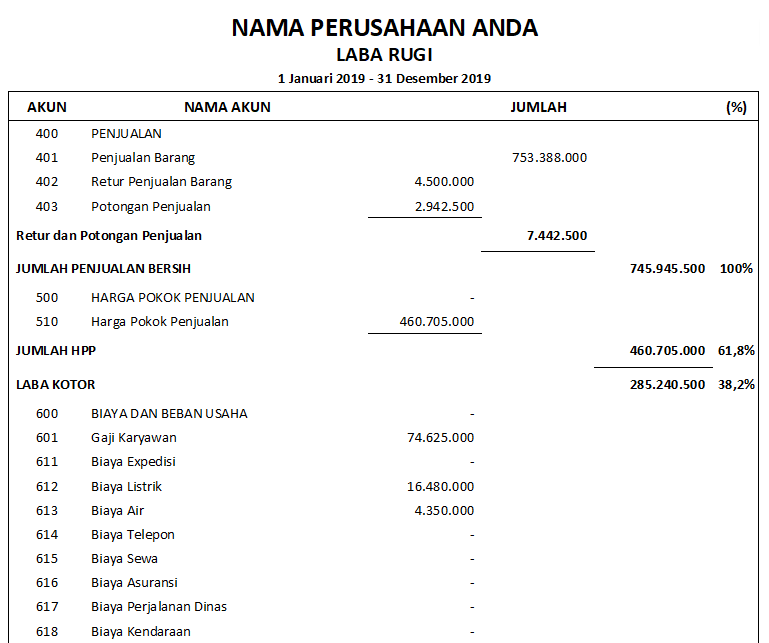 Program Excel Akuntansi Dagang Siap Pakai